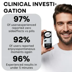 𝐒𝐭𝐚𝐦𝐢𝐧𝐚𝐌𝐚𝐱 𝐃𝐞𝐥𝐚𝐲 𝐒𝐩𝐫𝐚𝐲