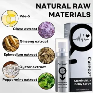 𝐒𝐭𝐚𝐦𝐢𝐧𝐚𝐌𝐚𝐱 𝐃𝐞𝐥𝐚𝐲 𝐒𝐩𝐫𝐚𝐲