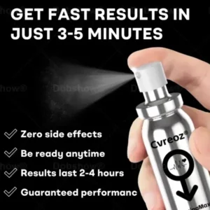 𝐒𝐭𝐚𝐦𝐢𝐧𝐚𝐌𝐚𝐱 𝐃𝐞𝐥𝐚𝐲 𝐒𝐩𝐫𝐚𝐲