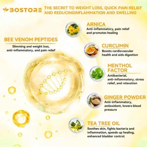 Bee Venom Lymphatic Drainage & Slimming Foot SoakBeads