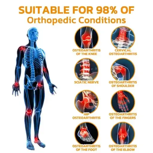 Bee Venom Pain Suppression Joint Healing Cream