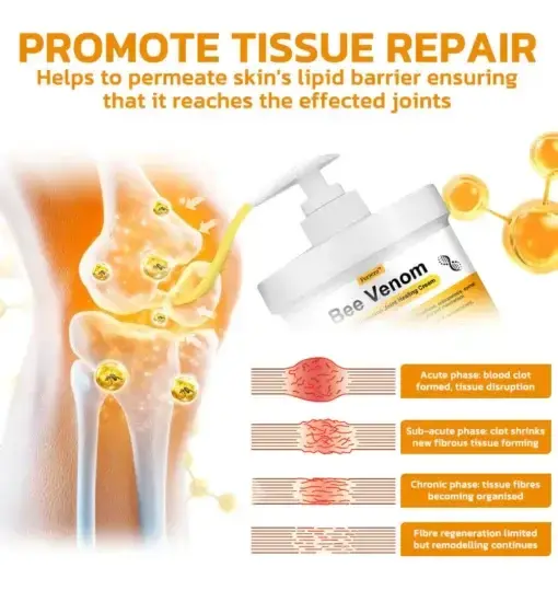 Bee Venom Pain Suppression Joint Healing Cream