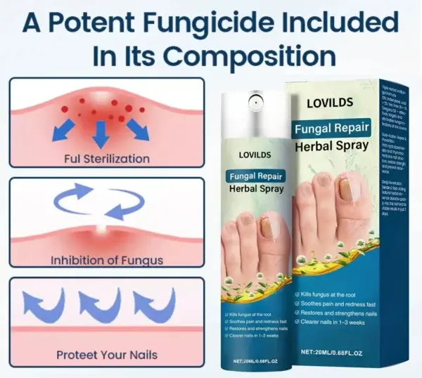 Fungal Repair Herbal Spray