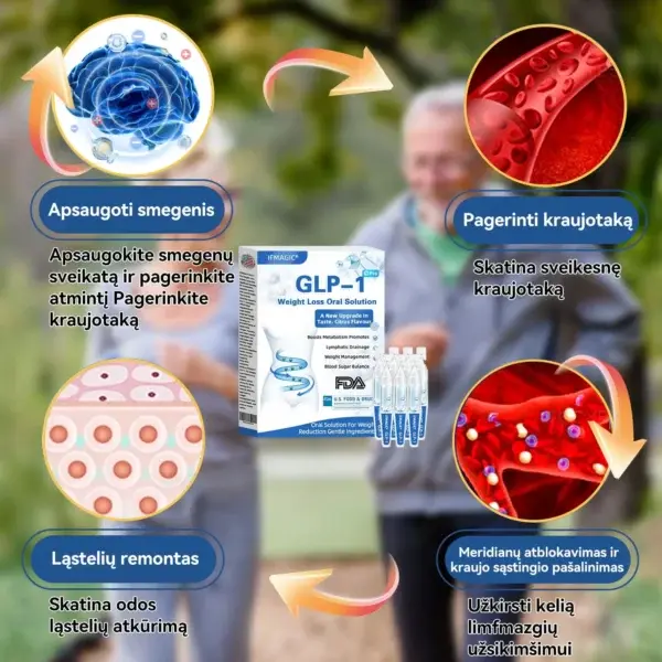 GLP-1 Pro Weight Loss Oral Solutio