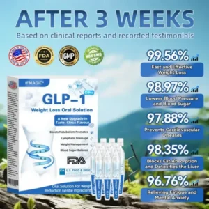 GLP-1 Pro Weight Loss Oral Solutio