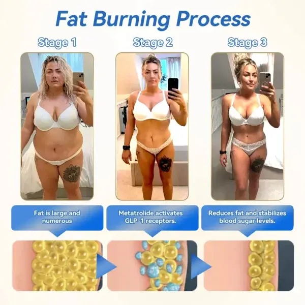 GLP-1 Pro Weight Loss Oral Solutio