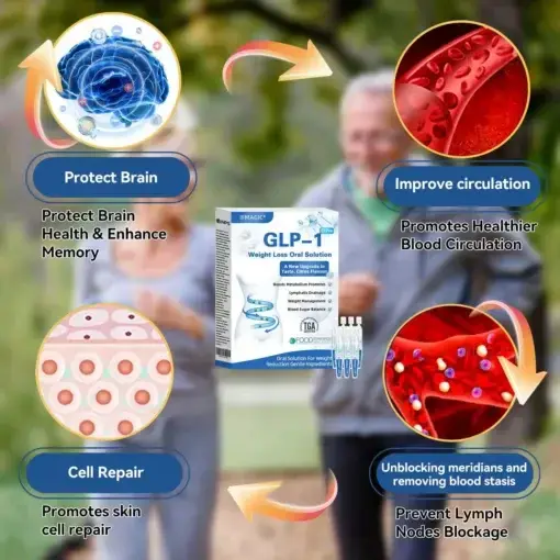 GLP-1 Pro Weight Loss Oral Solution