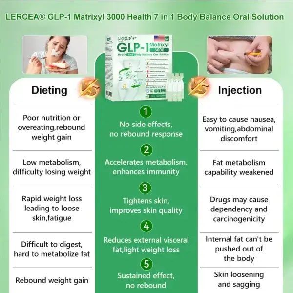 Health 7 in 1 Body Balance ๐๐ซ๐๐ฅ ๐๐จ๐ฅ๐ฎ๐ญ๐ข๐จ๐ง