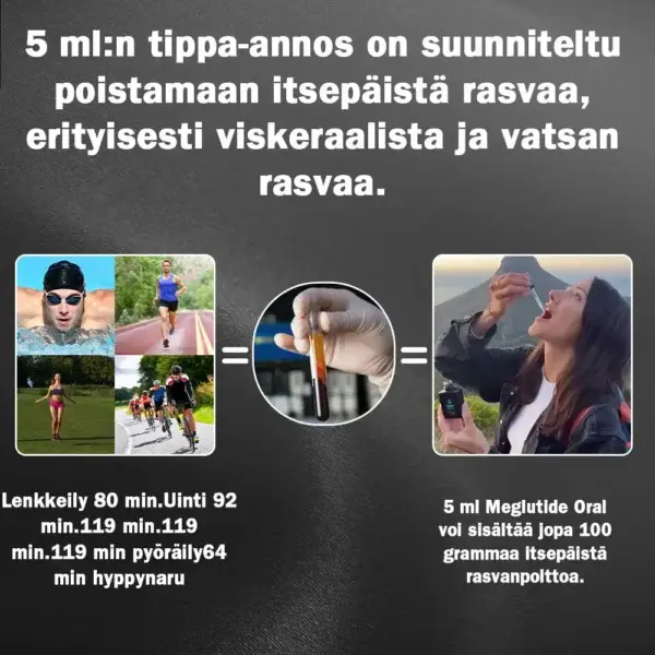 Megutide Oral Solution