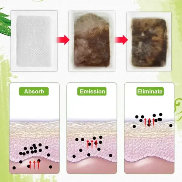 Meridian Detox Foot Patch