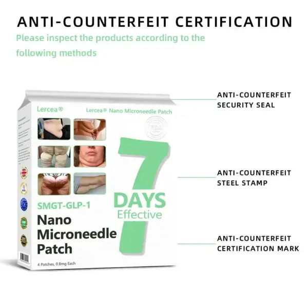 Nano Microneedle Patch