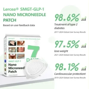 Nano Microneedle Patch
