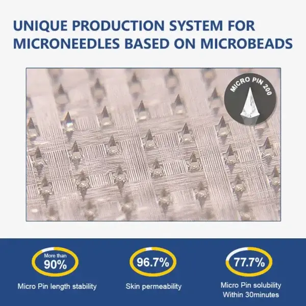 Nano Microneedle Weight Loss Patch