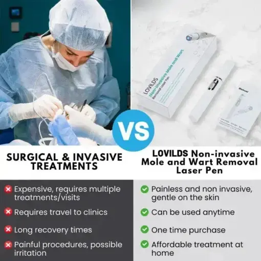 Non-Invasive Mole and Wart Removal Laser Pen