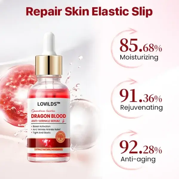 Reishi & Dragon’s Blood Anti-Wrinkle Serum