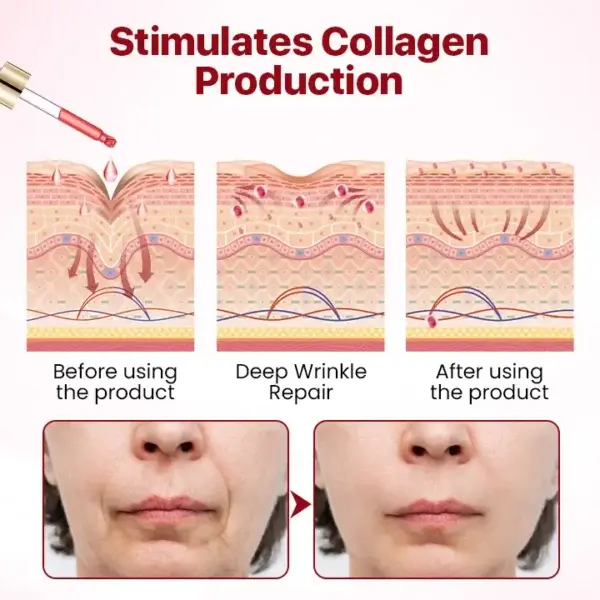 Reishi & Dragon’s Blood Anti-Wrinkle Serum