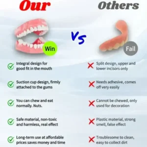 Silicone Denture Ruler Set