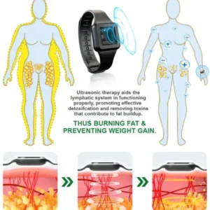 Ultrasonic Fat Blasting and Detoxing Wristband