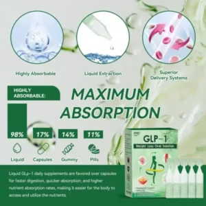 ๐๐น๐๐ฆ๐ฆ๐๐ง๐ & ๐๐๐๐น๐ญ๐ก ๐๐ฆ๐ฉ๐ซ๐จ๐ฏ๐๐ฆ๐๐ง๐ญ ๐๐ฆ๐ฉ๐จ๐ฎ๐น๐ ๐๐ซ๐จ๐ฉ๐ฌ