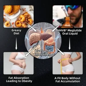 ๐๐ฅ๐ข๐ฆ๐ฆ๐ข๐ง๐ & ๐๐๐๐ฅ๐ญ๐ก ๐๐จ๐จ๐ฌ๐ญ ๐๐ซ๐จ๐ฉ๐ฌ