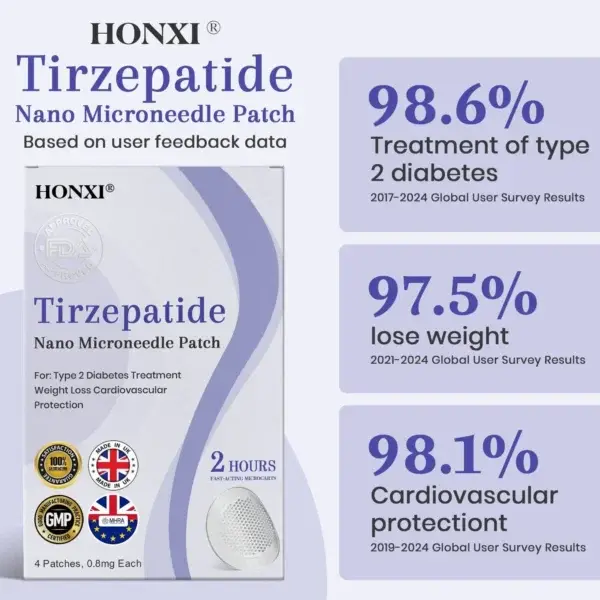 ๐ก๐ฎ๐ป๐ผ ๐ ๐ถ๐ฐ๐ฟ๐ผ๐ป๐ฒ๐ฒ๐ฑ๐น๐ฒ ๐ฃ๐ฎ๐๐ฐ๐ต