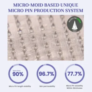 ๐ก๐ฎ๐ป๐ผ ๐ ๐ถ๐ฐ๐ฟ๐ผ๐ป๐ฒ๐ฒ๐ฑ๐น๐ฒ ๐ฃ๐ฎ๐๐ฐ๐ต