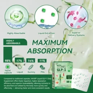 ๐๐ญ๐ต๐ณ๐ข ๐๐ฐ๐ฏ๐ค๐ฆ๐ฏ๐ต๐ณ๐ข๐ต๐ฆ๐ฅ 3-๐ช๐ฏ-1 ๐๐ข๐ฑ๐ด๐ถ๐ญ๐ฆ๐ด