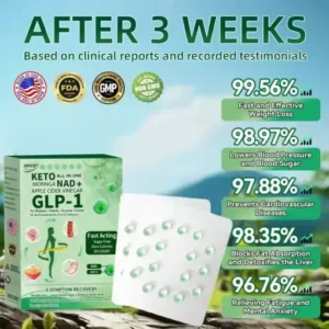 ๐๐ญ๐ต๐ณ๐ข ๐๐ฐ๐ฏ๐ค๐ฆ๐ฏ๐ต๐ณ๐ข๐ต๐ฆ๐ฅ 3-๐ช๐ฏ-1 ๐๐ข๐ฑ๐ด๐ถ๐ญ๐ฆ๐ด