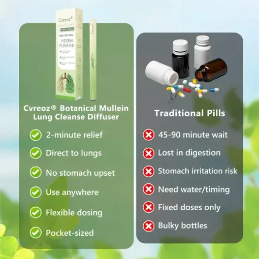 ๐๐จ๐ญ๐๐ง๐ข๐๐๐ฅ ๐๐ฎ๐ฅ๐ฅ๐๐ข๐ง ๐๐ฎ๐ง๐ ๐๐ฅ๐๐๐ง๐ฌ๐ ๐๐ข๐๐๐ฎ๐ฌ๐๐ซ - Image 5