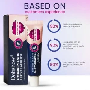 Alternative view of 𝗧𝗵𝗲𝗿𝗺𝗼𝗽𝗹𝗮𝘀𝘁𝗶𝗰 𝗗𝗲𝗻𝘁𝘂𝗿𝗲 𝗔𝗱𝗵𝗲𝘀𝗶𝘃𝗲