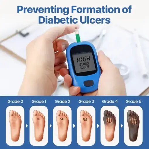 Diabetic Skin Revolution – 6-IN-1 Clinical Solution Black Fridey - Image 5