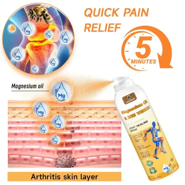 Magnesium Oil & Bee Venom Joint Healing Spray Approved by the American Academy of Orthopaedic Surgeons (AAOS) - Image 15