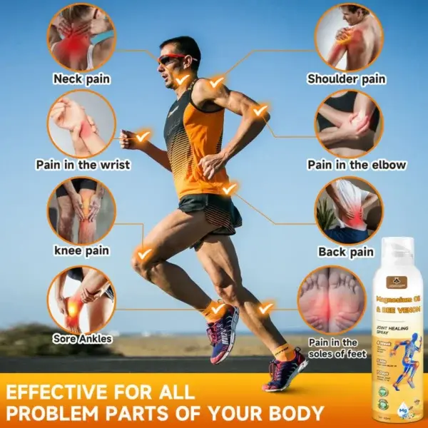 Magnesium Oil & Bee Venom Joint Healing Spray Approved by the American Academy of Orthopaedic Surgeons (AAOS) - Image 5