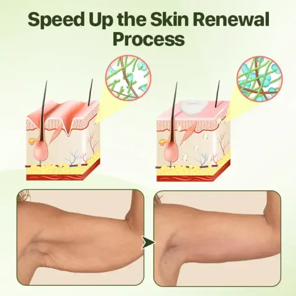 Firm & Smooth Avocado Lotion - Image 6