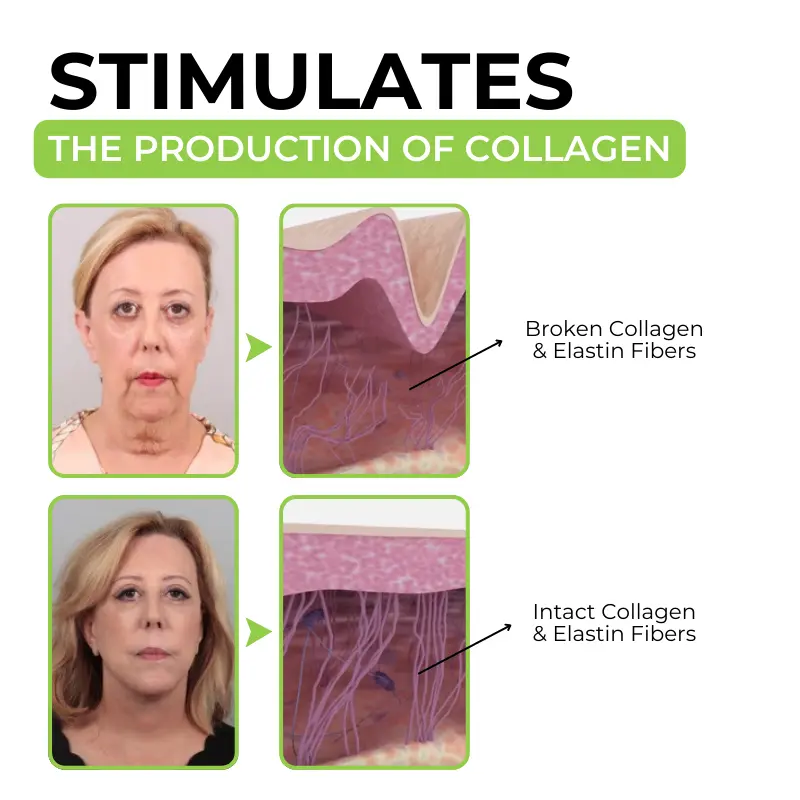 FirmaDerm Collagen Peptide Cream - Image 5