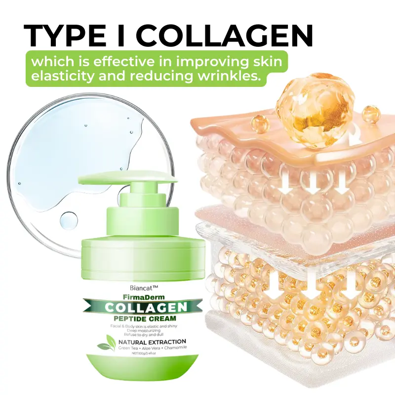 FirmaDerm Collagen Peptide Cream - Image 6