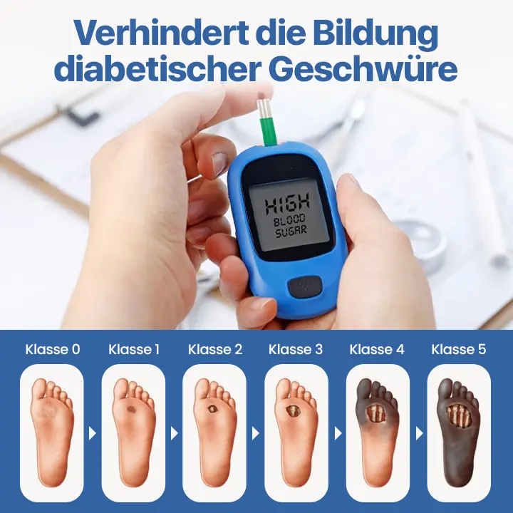 VitaGluco Diabetes-Behandlungscreme - Image 2