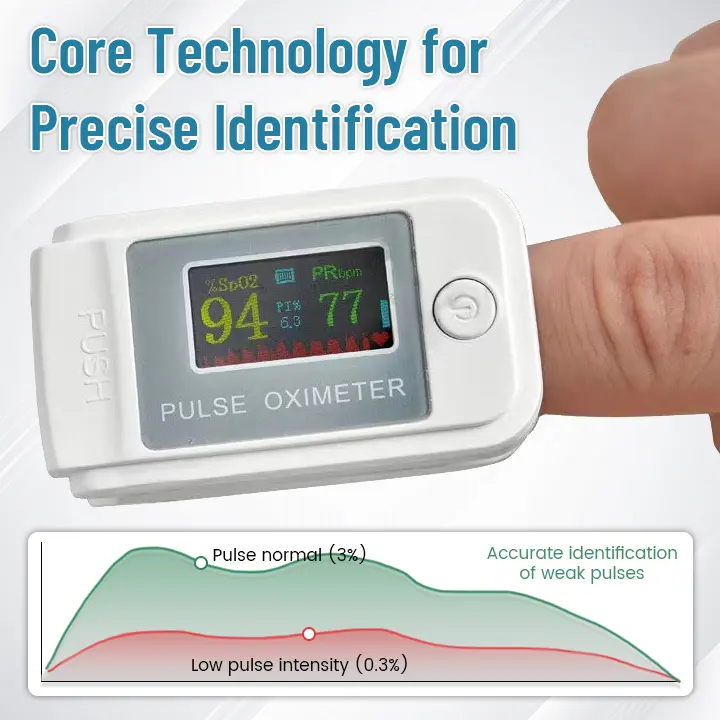GlucoSense Non-Invasive Laser Blood Glucose Meter - Image 8