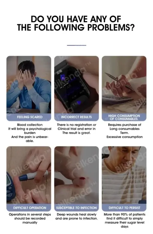 Precision Glucose Monitoring Premium Non-invasive Medical Device - Image 2