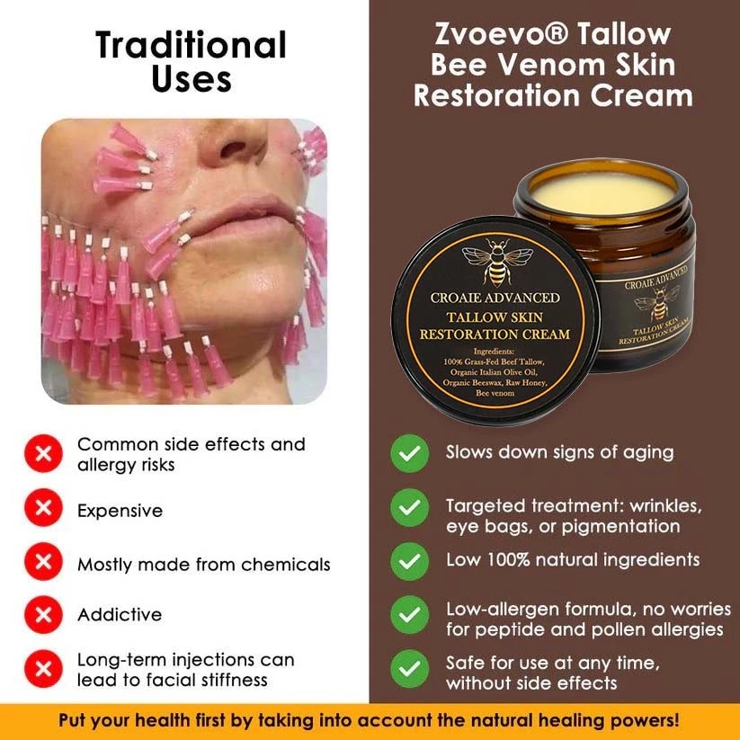 CROAIE ๐๐ฌ๐จ๐ซ๐ข๐๐ฌ๐ข๐ฌ & ๐๐๐ณ๐๐ฆ๐ ๐๐๐ฅ๐ข๐๐ ๐๐ซ๐๐๐ฆ - Image 7