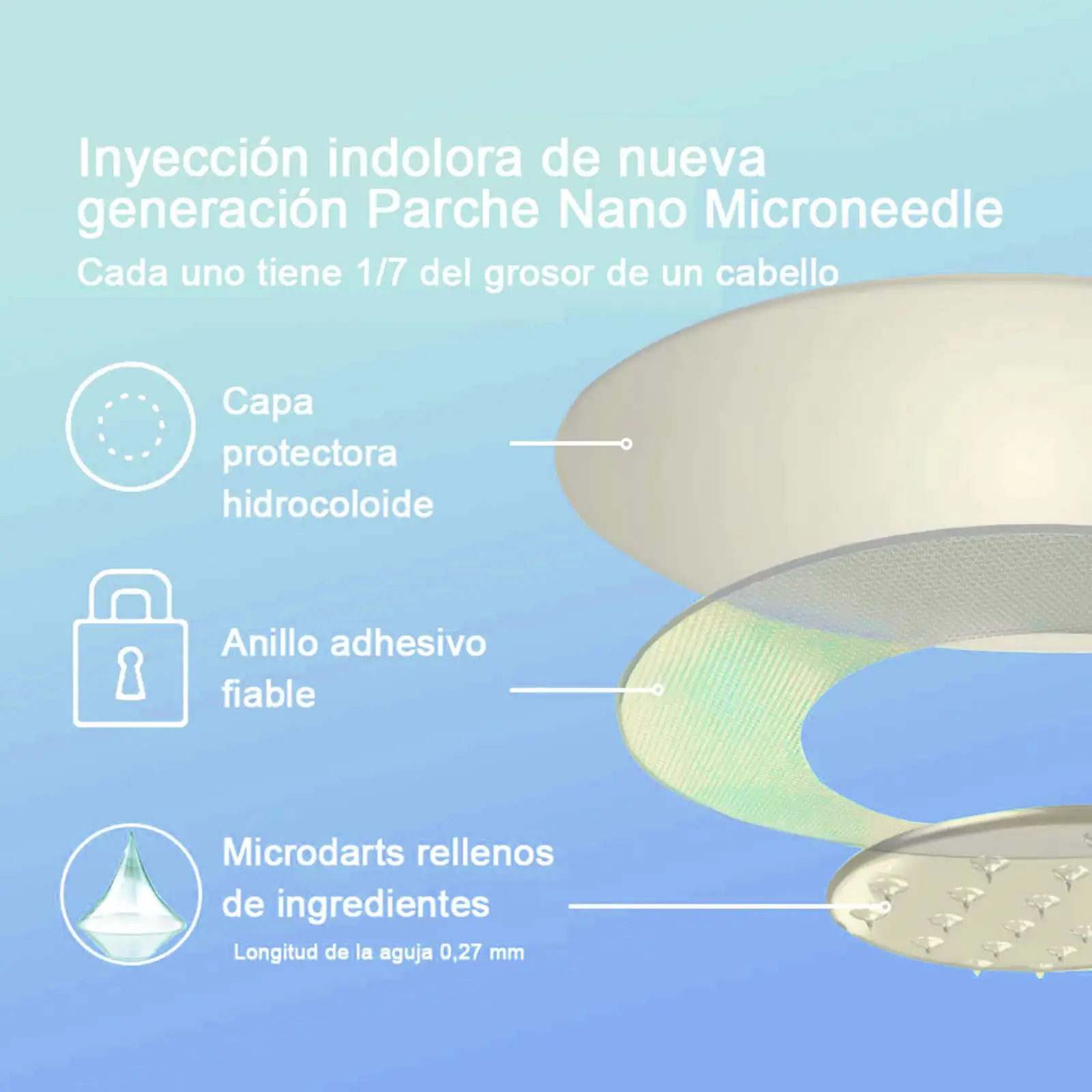 SMGT-Nano-Parche de Microagujas - Image 11