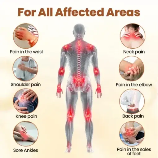 Premium Curcumin Pain Relief Gel - Image 2