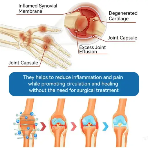 ʙ.ᴘ.ᴄ-157 Joint Healing Cream - Image 10