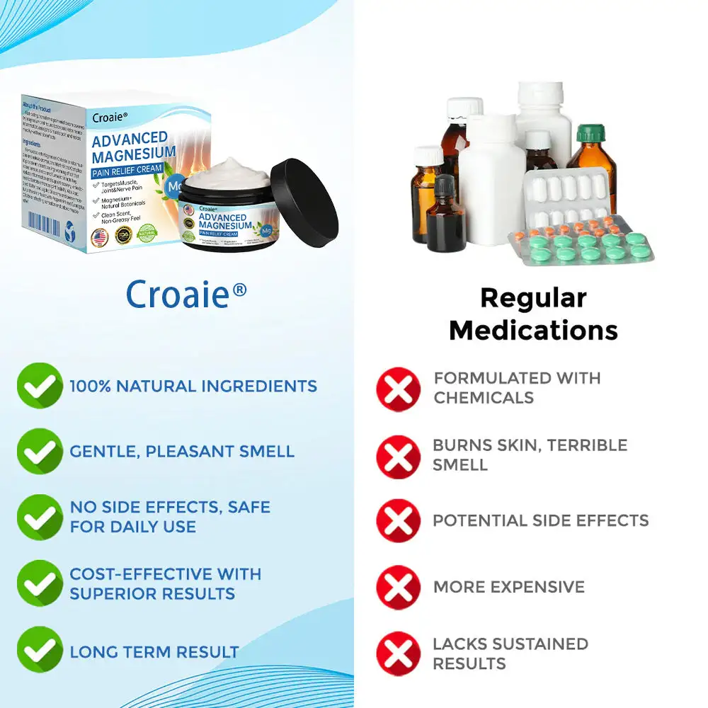 Advanced Magnesium Pain Relief Cream - Image 4