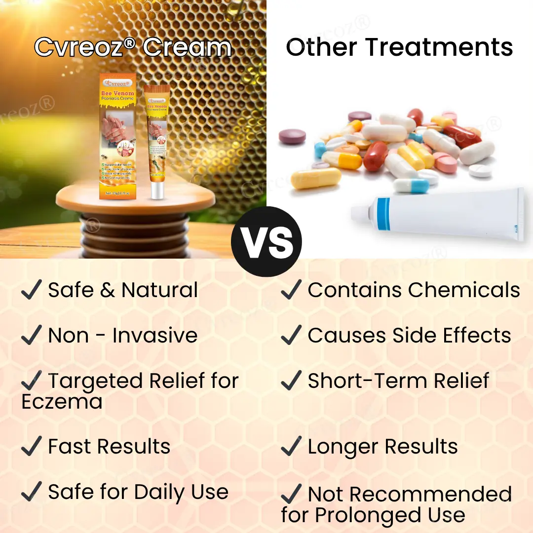 Bee Venom Psoriasis Cream - Image 7