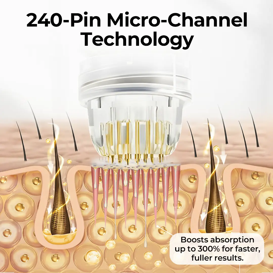 FollicleBoost Micro-Delivery System Advanced Scalp Renewal Kit - Image 3