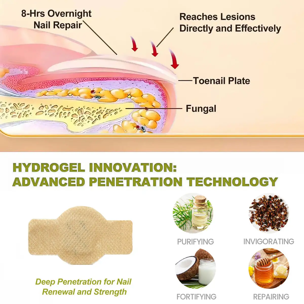 Nail Fungal Patches Pro+ - Image 2
