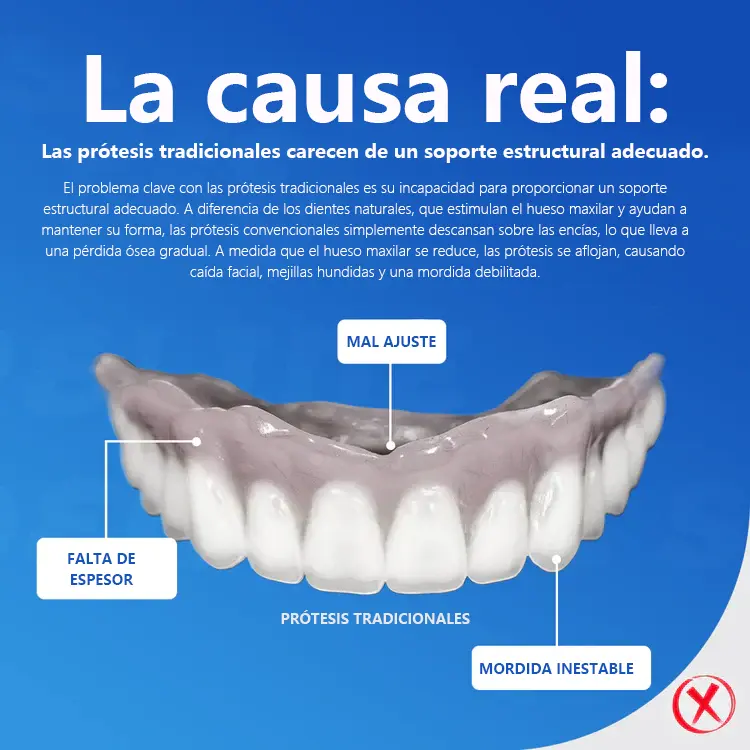 - Prótesis Dental Premium - Image 6
