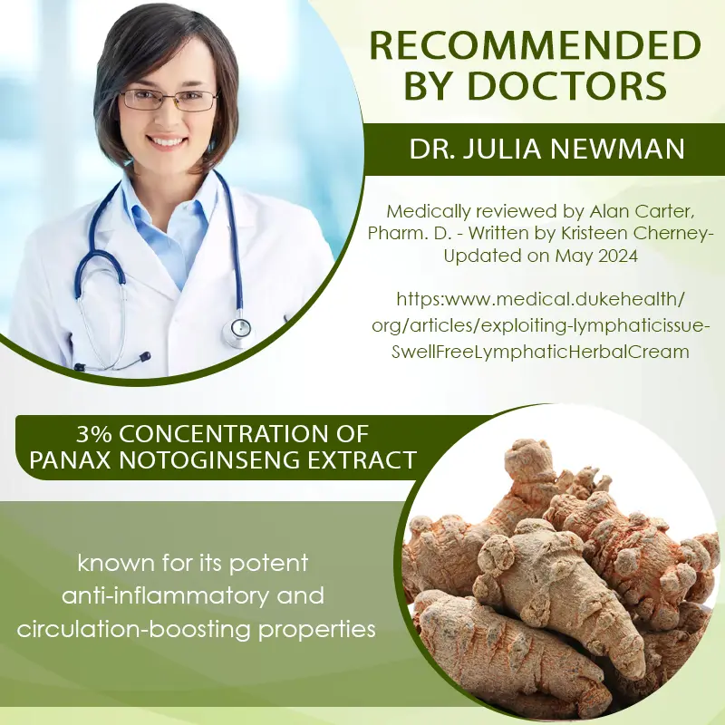 Advanced SwellCare Lymphatic Cream - Image 5