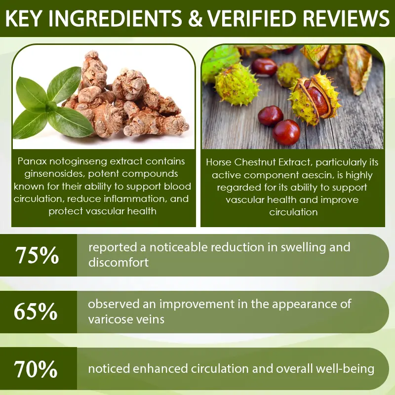 Advanced SwellCare Lymphatic Cream - Image 9